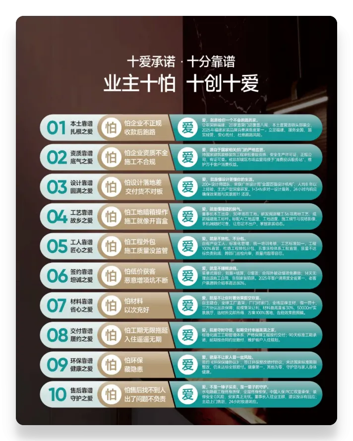 十创装饰感恩盛典启幕，半价装修覆盖 23 城